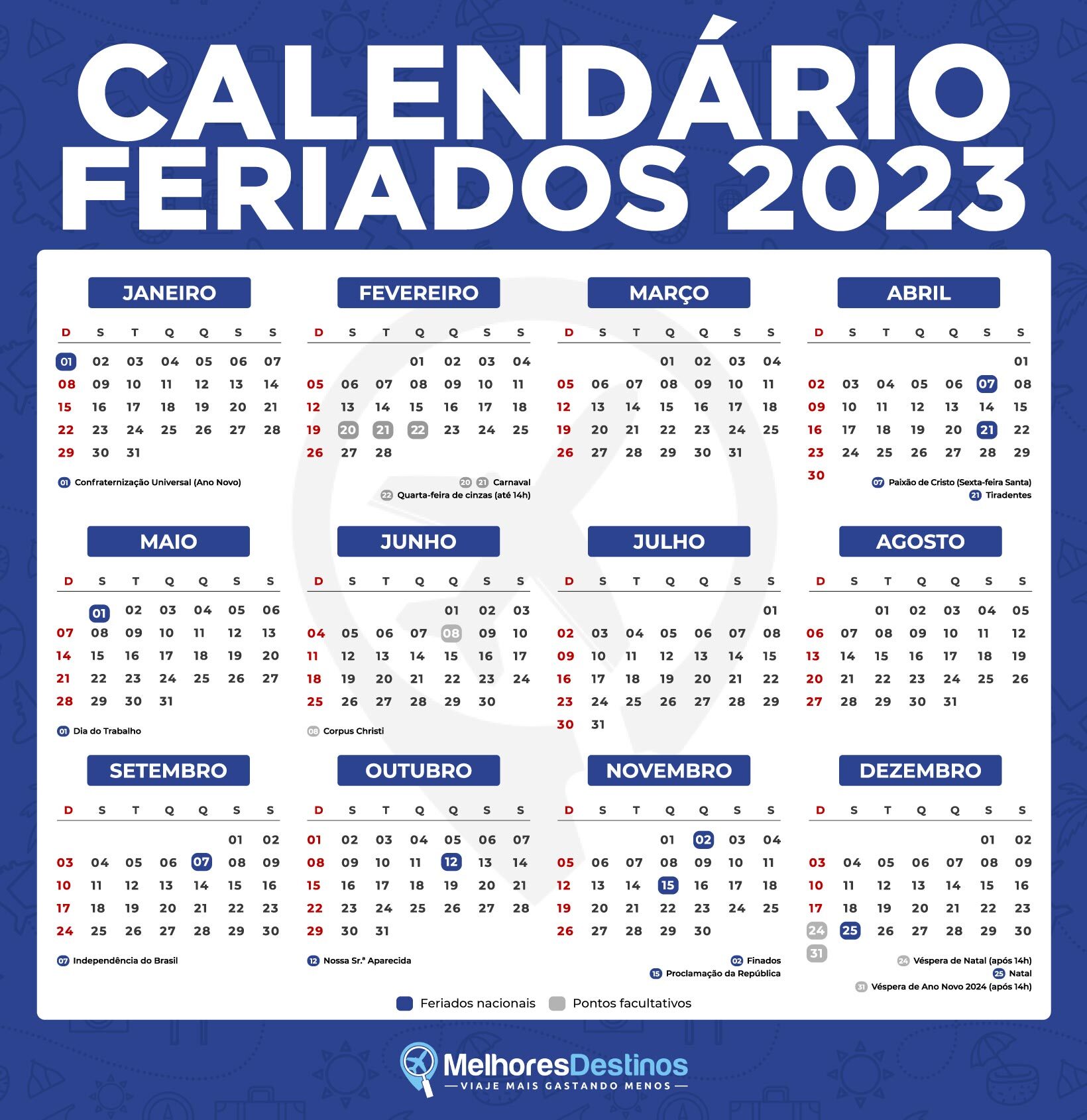 2023 terá 11 feriados bancários nacionais; confira datas, Economia